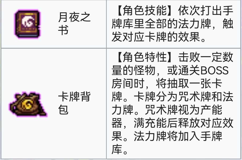 霓虹深渊：无限霓虹深渊全角色介绍！（截止至小红帽）(图136)