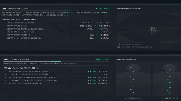 三角洲行动【全面战场】保持肌肉记忆的频率，SR9神中神改装(图3)