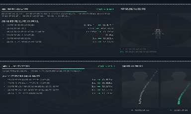 三角洲行动【全面战场】QBZ95中距离稳控之王？后坐+稳定全能手感！(图3)