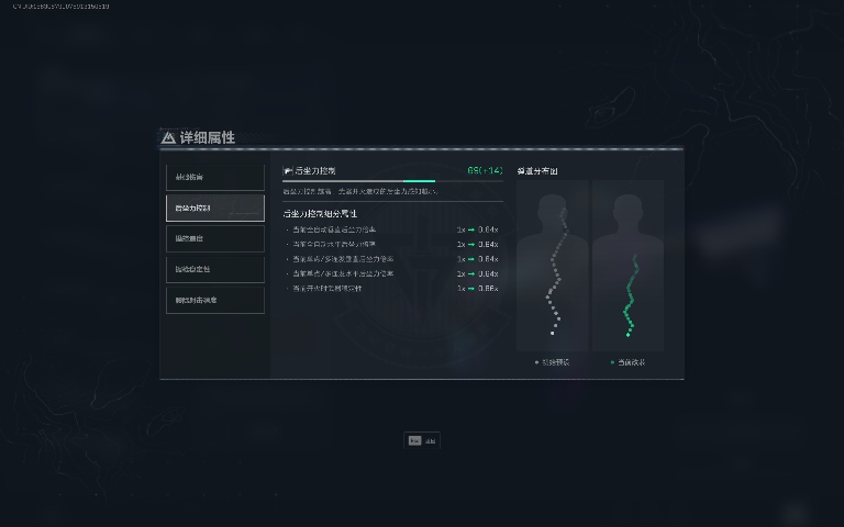 三角洲行动【全面战场】MP7续航稳定强势升级，白天黑夜巷战小王子！(图4)