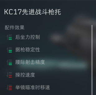 三角洲行动【全面战场】专属配件含金量如何？ KC17先进战斗枪托详解(图2)