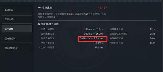 三角洲行动【全面战场】专属配件含金量如何？ KC17先进战斗枪托详解(图4)