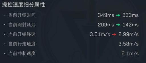 三角洲行动《三角洲行动》【全面战场】邪修滑板鞋 KC17如何一键起飞？(图9)