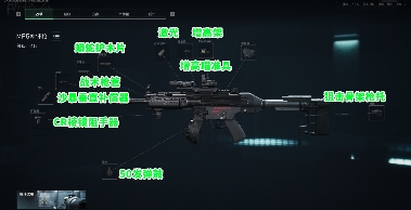 三角洲行动【全面战场】15米内寸草不生 MP5新赛季冲分配装(图4)