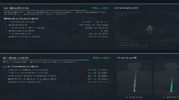 三角洲行动【全面战场】Mini-14射手步枪改装！中远程稳压还是短板明显？(图3)
