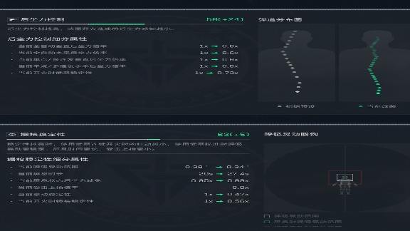 三角洲行动【全面战场】M7战斗步枪强势改装！中近距离一波流神器！(图3)