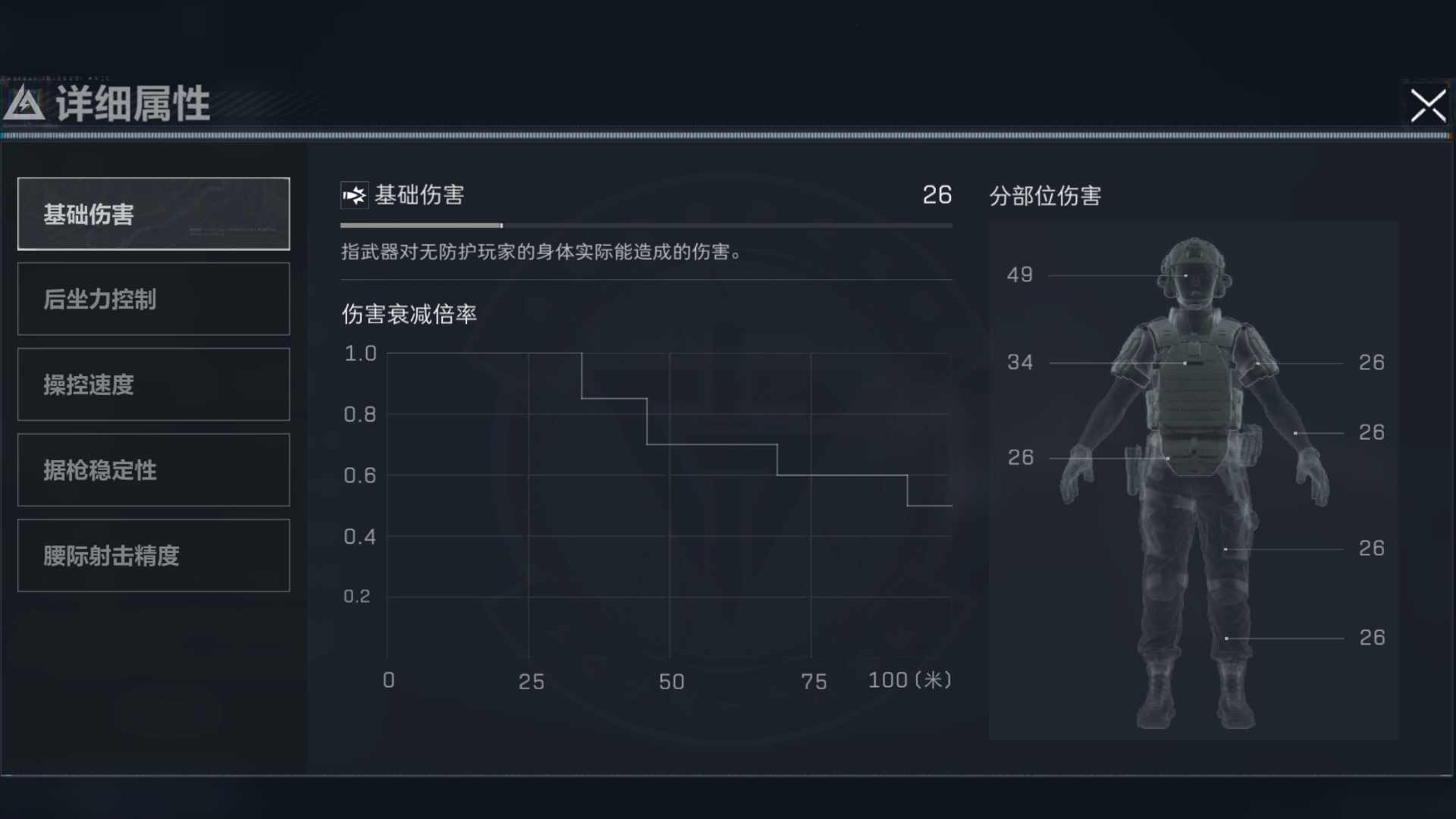 三角洲行动【武器攻略】骗局还是真强？全面战场AKM改装思路分享(图3)