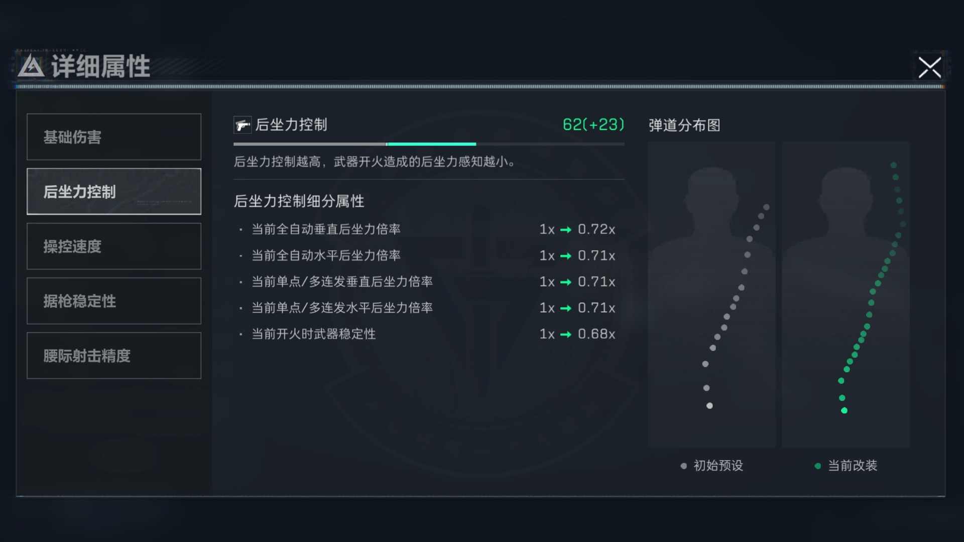 三角洲行动【武器攻略】骗局还是真强？全面战场AKM改装思路分享(图5)