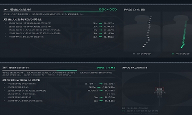 三角洲行动AK-12强势改装 战场灵活的稳健之选，比较均衡的武器！(图3)