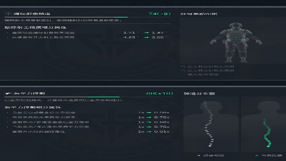 三角洲行动【全面战场】新手推荐UZI改装！游龙轻便稳定又无需压枪能力！(图3)
