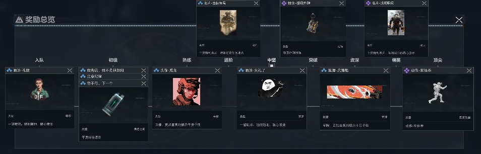 三角洲行动干员个人任务一览及完成建议【威龙篇】(图2)