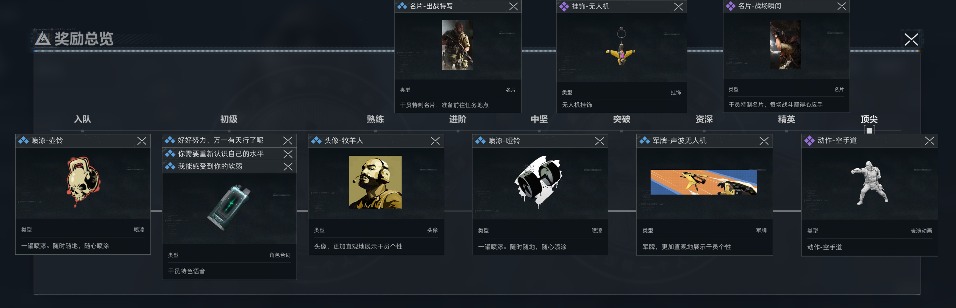 三角洲行动干员个人任务一览及完成建议【牧羊人篇】(图2)