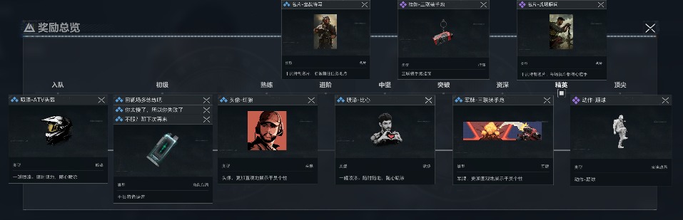 三角洲行动干员个人任务一览及完成建议【红狼篇】(图2)