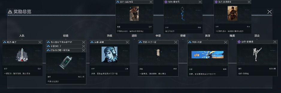 三角洲行动干员个人任务一览及完成建议【露娜篇】(图2)