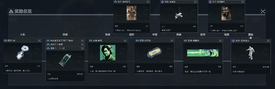 三角洲行动干员个人任务一览及完成建议【蜂医篇】(图2)