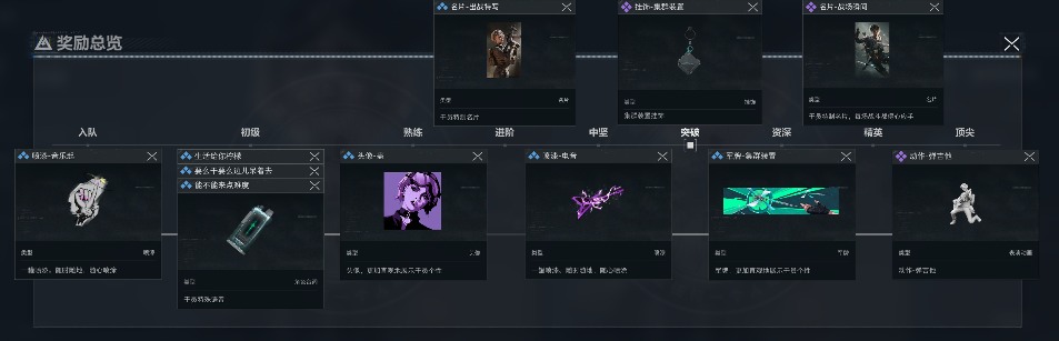 三角洲行动干员个人任务一览及完成建议【蛊篇】(图2)