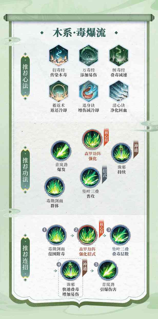 修仙时代【蛙娘修炼日记】战斗篇——地阶功法搭配前瞻，成为斗法高手！(图7)