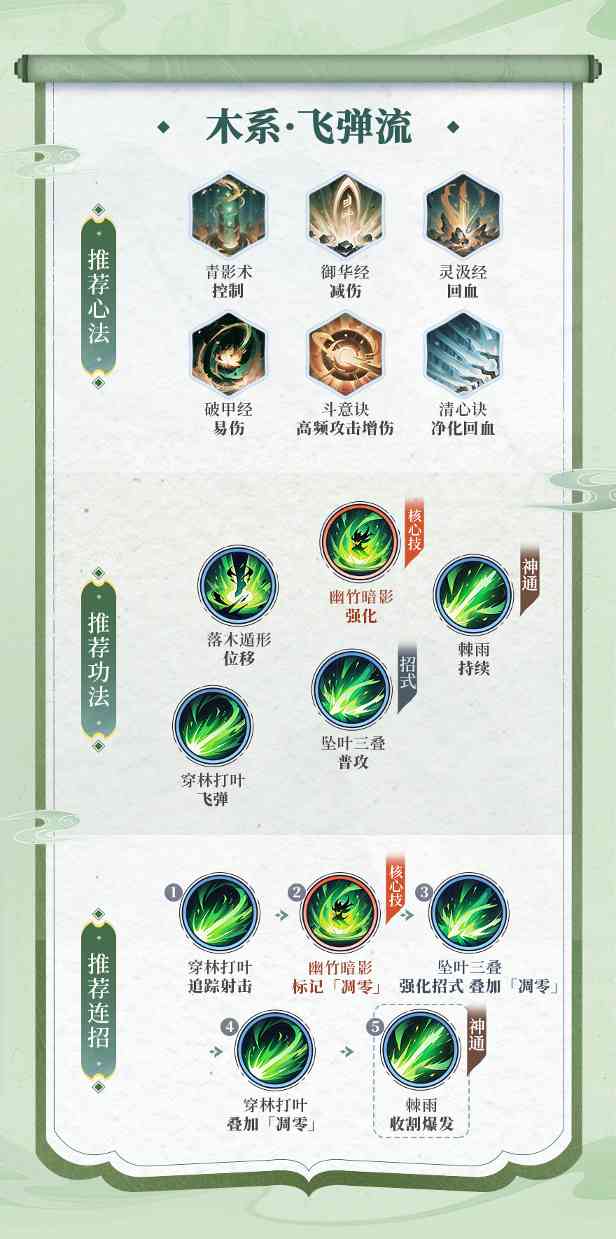 修仙时代【蛙娘修炼日记】战斗篇——地阶功法搭配前瞻，成为斗法高手！(图9)