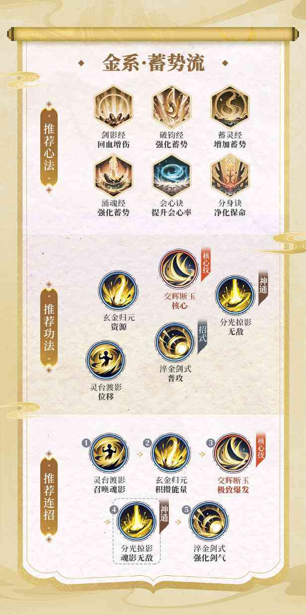 修仙时代【蛙娘修炼日记】战斗篇——地阶功法搭配前瞻，成为斗法高手！(图5)