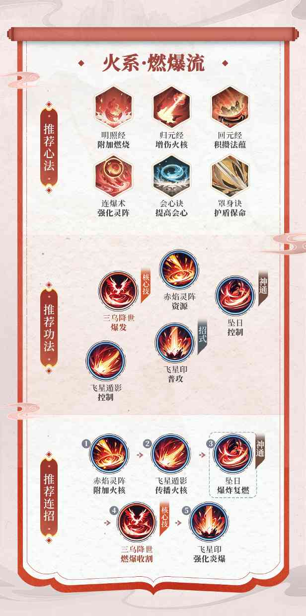 修仙时代【蛙娘修炼日记】战斗篇——地阶功法搭配前瞻，成为斗法高手！(图11)