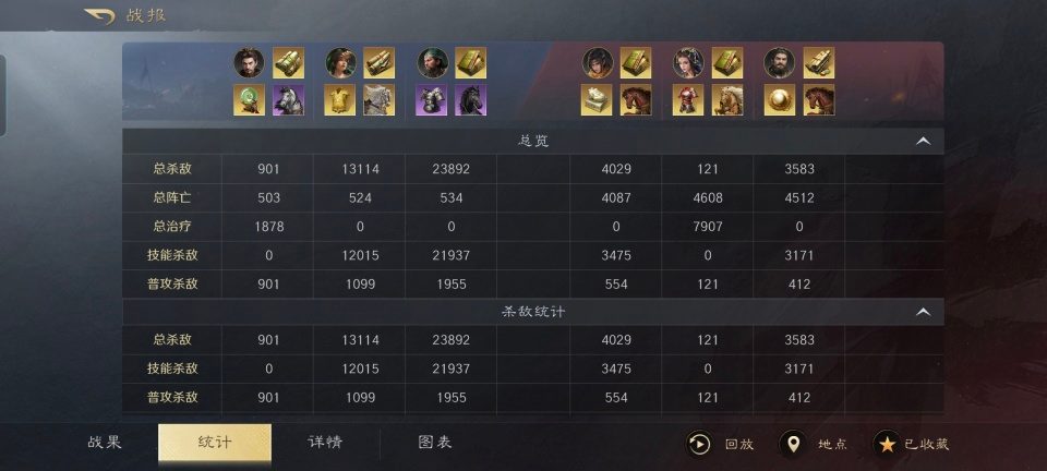 三国：谋定天下三国谋定天下：父女骑三回合击溃徐侠客！这头功不是关羽而在孙权(图8)