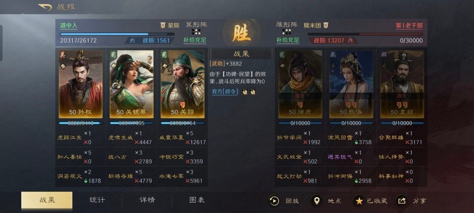 三国：谋定天下三国谋定天下：父女骑三回合击溃徐侠客！这头功不是关羽而在孙权(图9)