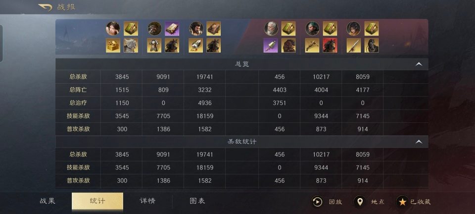 三国：谋定天下三国谋定天下：西凉太师骑闪电拿下左关徐，董卓这么玩确实要命！(图8)