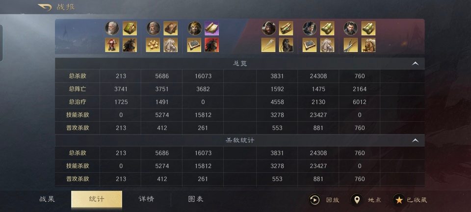 三国：谋定天下三国谋定天下：经纬版司马懿的逆天打法，三仙队被他一人降维打击(图9)