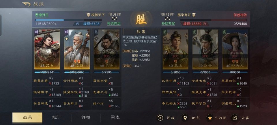 三国：谋定天下三国谋定天下：仙人吕摆出偃月阵，半场时间就能速度团灭天水枪！(图8)