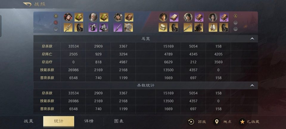 三国：谋定天下三国谋定天下：仙人吕摆出偃月阵，半场时间就能速度团灭天水枪！(图9)