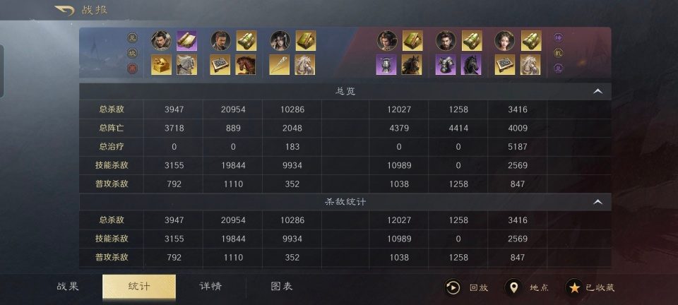 三国：谋定天下三国谋定天下：曹魏先登谋士队玩转火攻流，东吴君臣都甘拜下风！(图8)