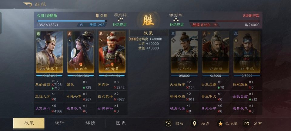 三国：谋定天下三国谋定天下：凶猛无畏大黄猪，直接开拱9级地，元素联动很关键(图10)