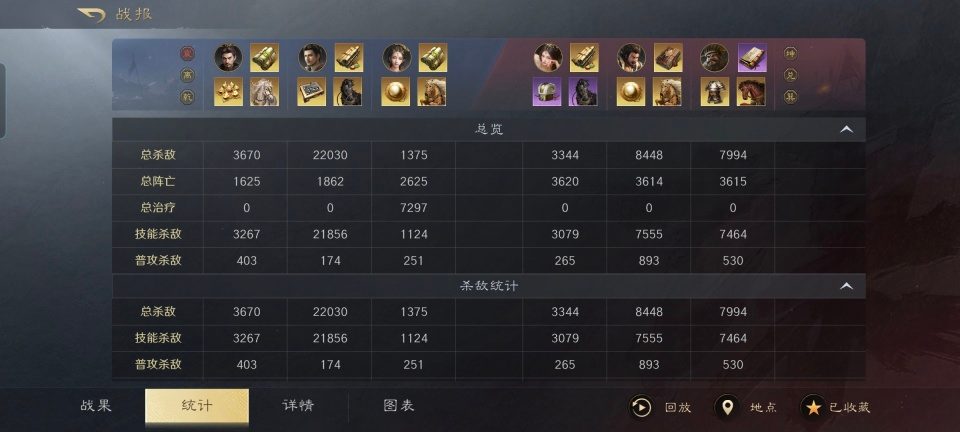 三国：谋定天下三国谋定天下：白板步孙陆烤熟满红西凉太师骑！这火又玩出新高度(图9)