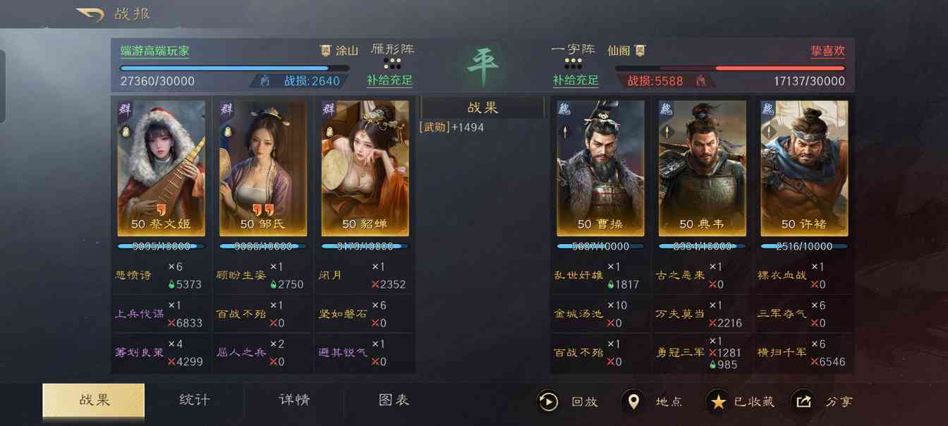 三国：谋定天下三国谋定天下：人妻肉盾驯服双虎卫！英雄难过美人关，游戏亦如此(图8)