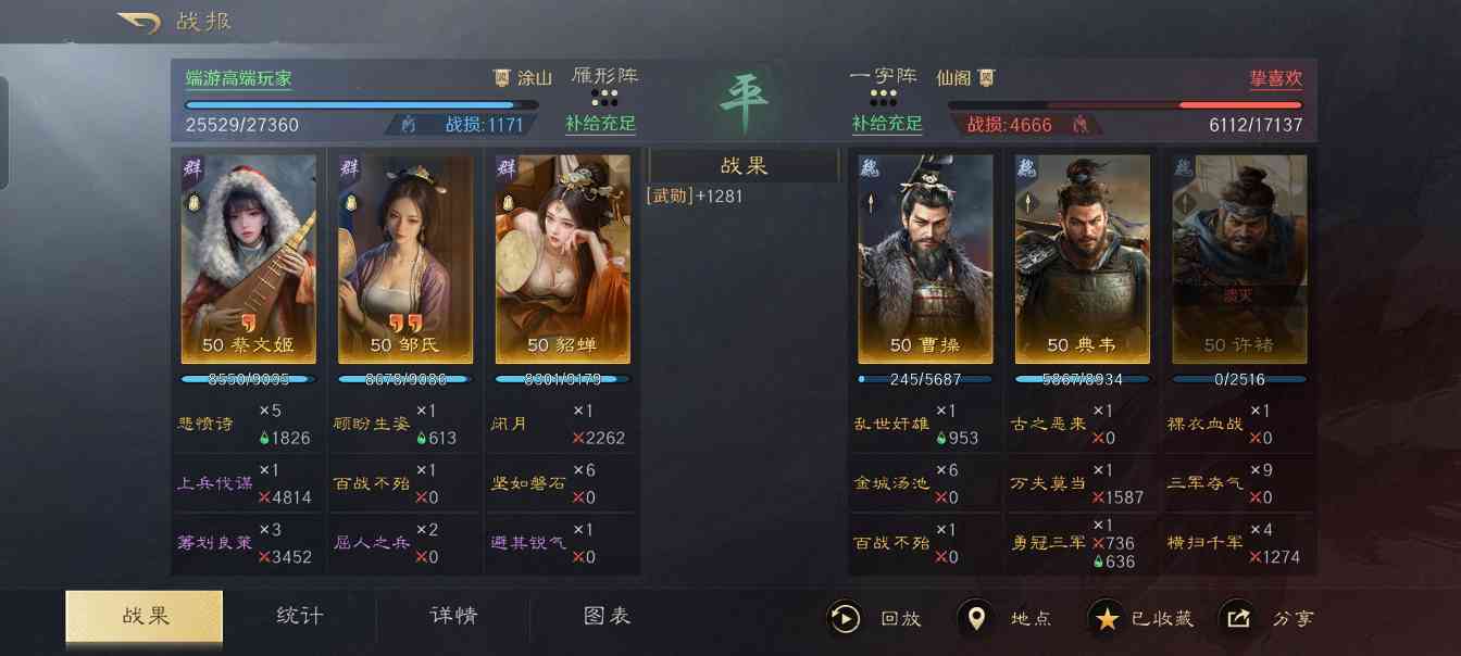 三国：谋定天下三国谋定天下：人妻肉盾驯服双虎卫！英雄难过美人关，游戏亦如此(图10)