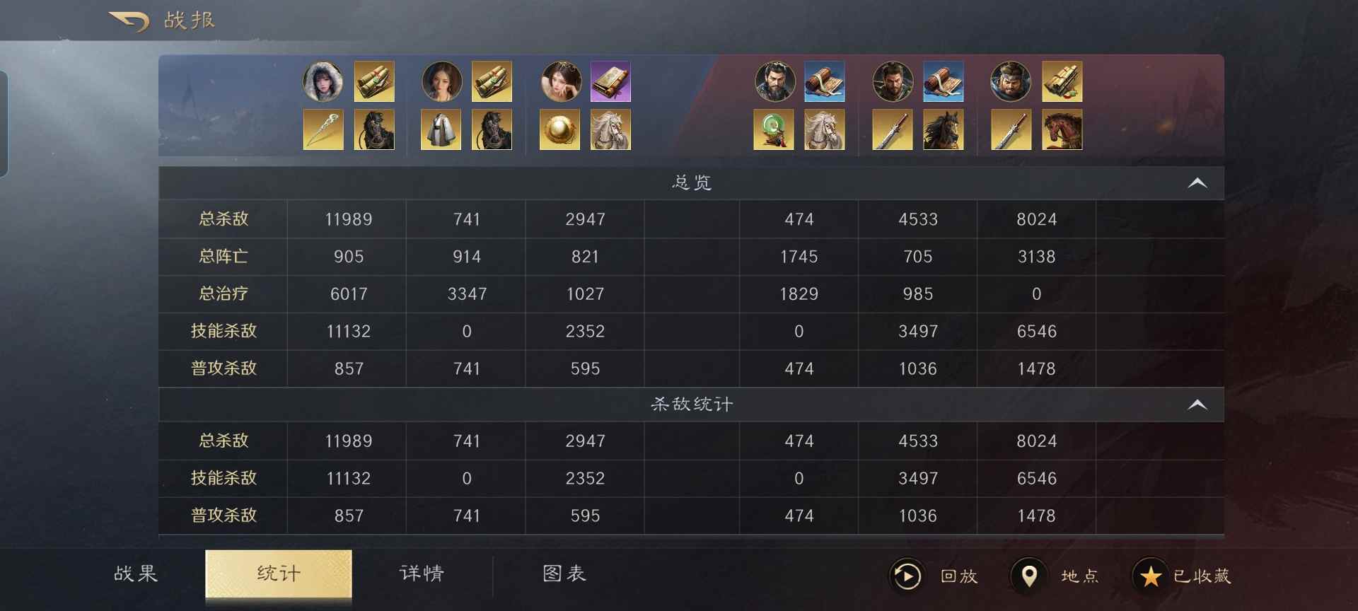 三国：谋定天下三国谋定天下：人妻肉盾驯服双虎卫！英雄难过美人关，游戏亦如此(图9)