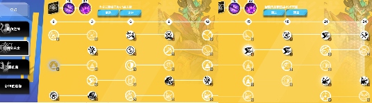 火炬之光：无限SS5罗莎自走恶意枷锁 瞎玩也能爆(老)桩?(图6)