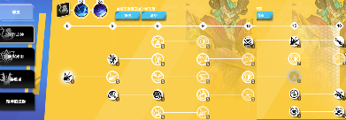 火炬之光：无限SS5罗莎自走恶意枷锁 瞎玩也能爆(老)桩?(图5)