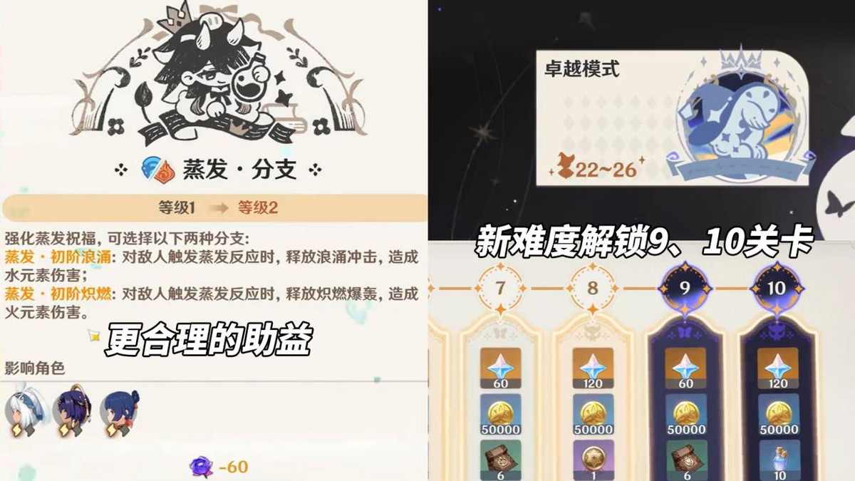 原神「5.0前瞻课代表」送20抽+5星角色！抽卡概率上调等(图13)