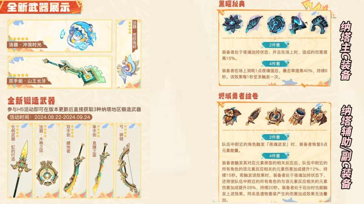 原神「5.0前瞻课代表」送20抽+5星角色！抽卡概率上调等(图20)