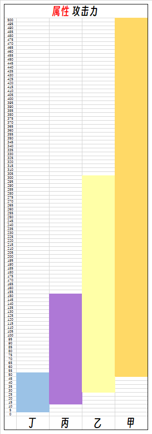 忍者必须死3忍3 秘卷相关问题Q&A（4.11更新）(图5)
