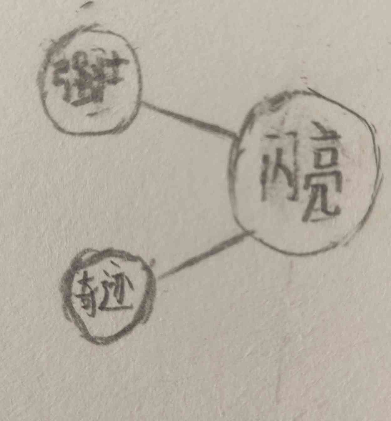 香肠派对香肠派对【ss8赛季创作】德凯奥特曼身份卡(图2)