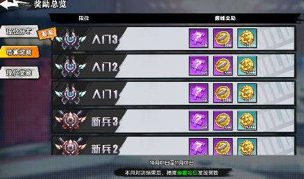 远星集结【玩家投稿】新手保姆级攻略(图13)