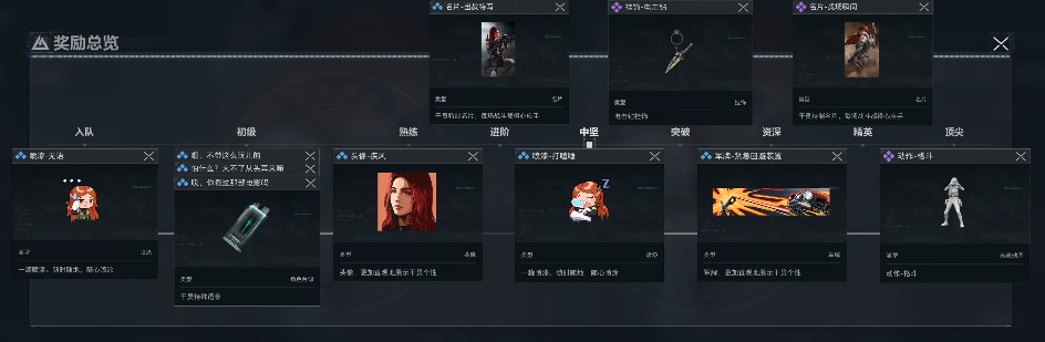 三角洲行动干员个人任务一览及完成建议【疾风篇】(图2)