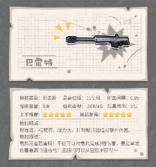 香肠派对【香肠派对攻略篇】Barret巴 雷 特！(图2)