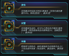 明日边境明日边境全红卡分析（BN永乐大典之机械篇）(图6)