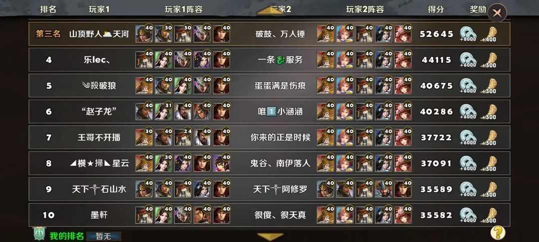 策马守天关《策马守天关》军团新副本『虚海幻境』阵容推荐(图2)