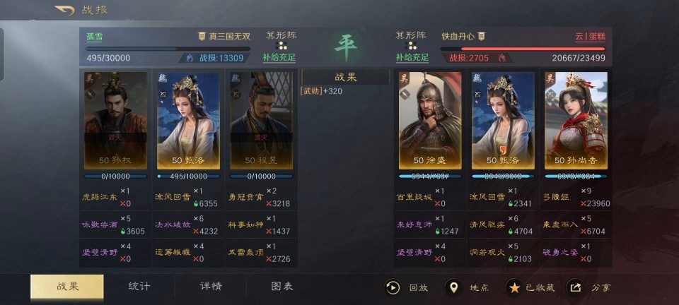 三国：谋定天下三国谋定天下：红颜弓威力如此炸裂，孙尚香输出破3万5，半场破敌(图8)