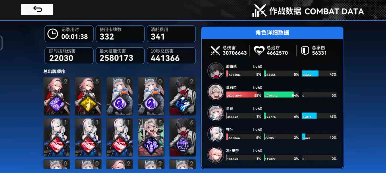 雷索纳斯关于力场队——配队问题 答疑篇官方正版下载 - 极玩家