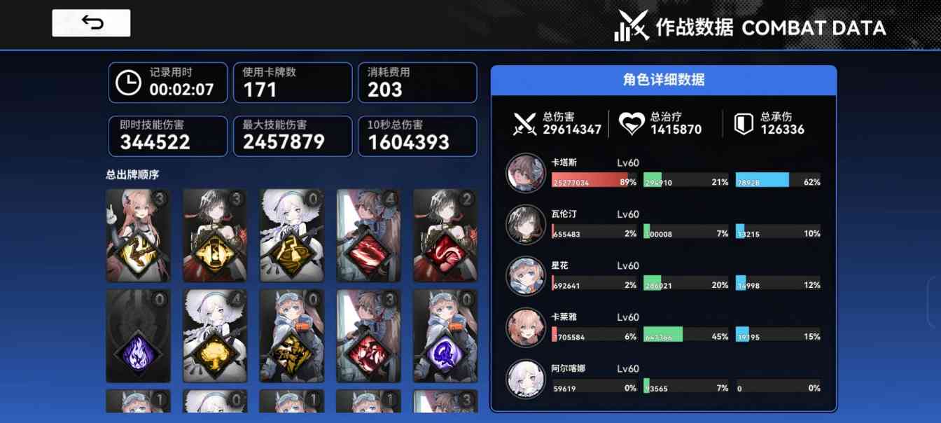 雷索纳斯通解出现，研究配队还有意义吗？源自于一坨答辩的伤害计算方式？(图1)